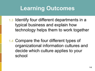 1-5
Learning Outcomes
1.3 Identify four different departments in a
typical business and explain how
technology helps them to work together
1.4 Compare the four different types of
organizational information cultures and
decide which culture applies to your
school
 