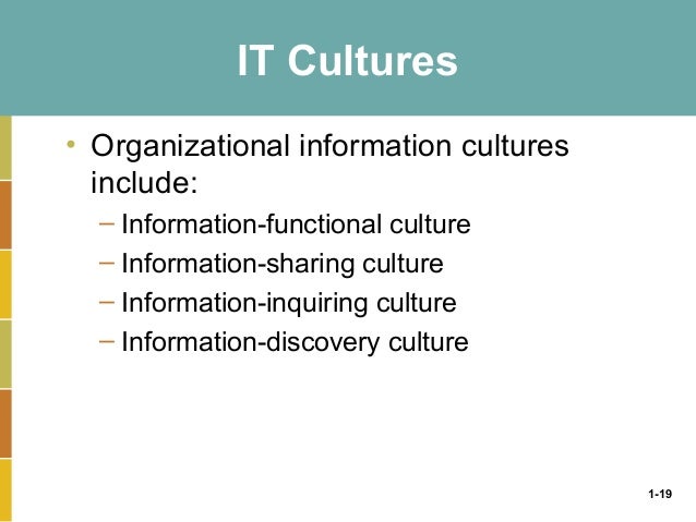 business driven technology quiz Download and read quizzes for business driven technology 5th edition quizzes for business driven technology 5th edition find the secret to improve the quality of life. business driven technology quiz Download and read quizzes for business driven technology 5th edition quizzes for business driven technology 5th edition find the secret to improve the quality of life.