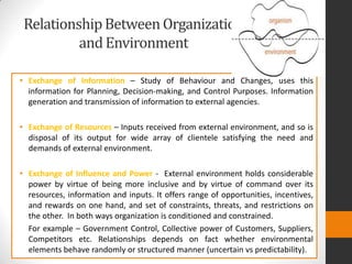 RelationshipBetweenOrganization
andEnvironment
• Exchange of Information – Study of Behaviour and Changes, uses this
infor...