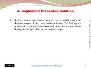 4. Implement Presented Solution

   Business researchers conduct research in consultation with the




                                                                           Copyright© Dorling Kindersley India Pvt. Ltd
    decision makers of the concerned organization. The findings are
    presented to the decision maker and he or she analyzes these
    findings in the light of his or her decision range.




                    Business Research Methods: An Introduction        11
 