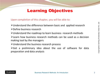 Learning Objectives

Upon completion of this chapter, you will be able to:




                                                                      Copyright© Dorling Kindersley India Pvt. Ltd
Understand the difference between basic and applied research
Define business research
Understand the roadmap to learn business research methods
Learn how business research methods can be used as a decision
making tool by the managers
Understand the business research process
Get a preliminary idea about the use of software for data
preparation and data analysis




                     Business Research Methods: An Introduction   2
 