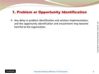 1. Problem or Opportunity Identification

 Any delay in problem identification and solution implementation;




                                                                         Copyright© Dorling Kindersley India Pvt. Ltd
  and the opportunity identification and encashment may become
  harmful to the organization.




                    Business Research Methods: An Introduction       8
 