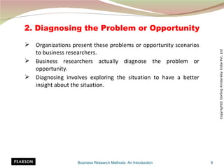 2. Diagnosing the Problem or Opportunity

   Organizations present these problems or opportunity scenarios
    to business researchers.




                                                                        Copyright© Dorling Kindersley India Pvt. Ltd
   Business researchers actually diagnose the problem or
    opportunity.
   Diagnosing involves exploring the situation to have a better
    insight about the situation.




                   Business Research Methods: An Introduction       9
 