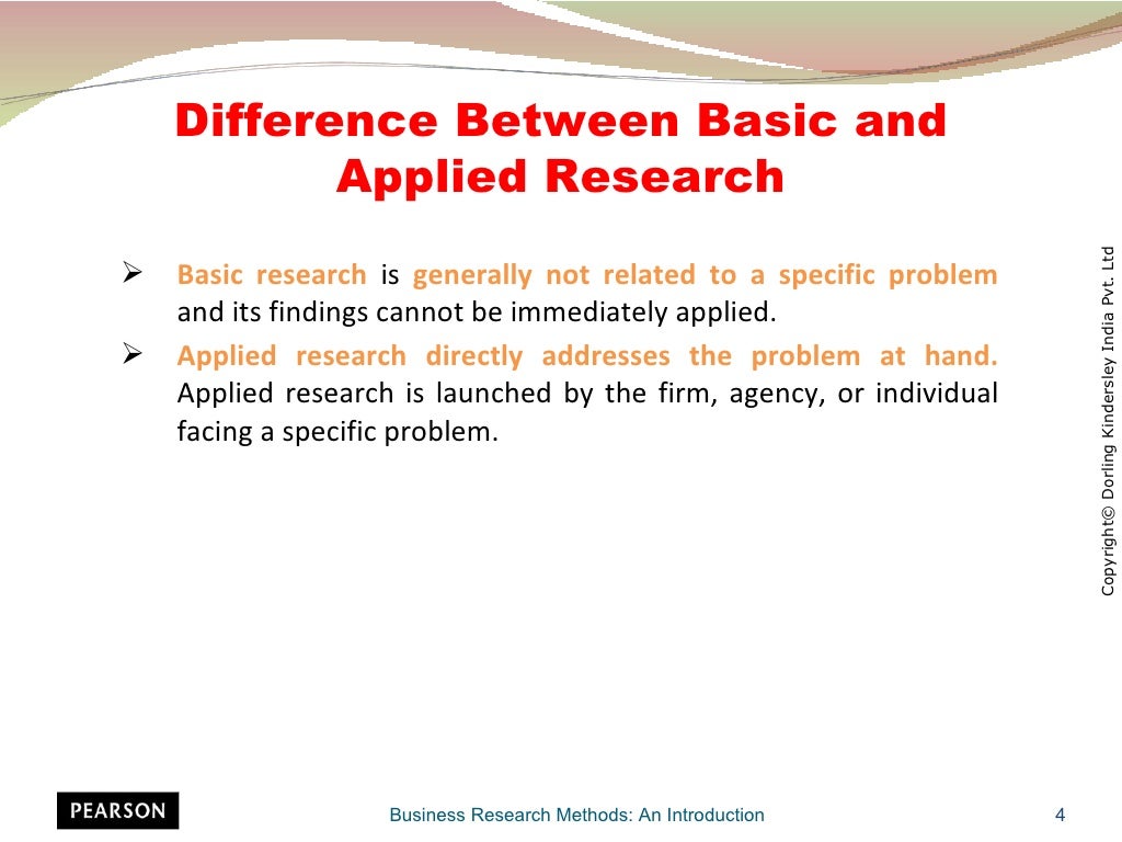 business research methods ppt chapter 1