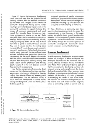 chapter 1 by Pillips and Pittman.pdf