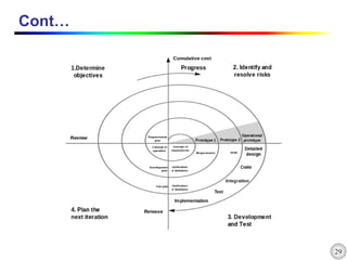Chapter 1 Introduction to C# Programming Language | PDF