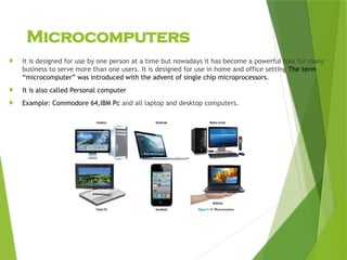 Chapter1_Categories_and_Computer_Languages_Grade6 [Autosaved].pptx