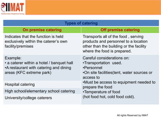 All rights Reserved by IIMAT
Types of catering
On premise catering Off premise catering
Indicates that the function is held
exclusively within the caterer’s own
facility/premises
Transports all of the food , serving
products and personnel to a location
other than the building or the facility
where the food is prepared.
Example:
• a caterer within a hotel / banquet hall
•A restaurant with catering and dining
areas (KFC extreme park)
Careful considerations on:
•Transportation used.
•Personnel
•On site facilities(tent, water sources or
access to
•Must be access to equipment needed to
prepare the food
•Temperature of food
(hot food hot, cold food cold).
Hospital catering
High school/elementary school catering
University/college caterers
 