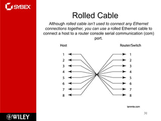 Chapter1ccna