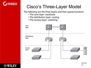 Chapter1ccna