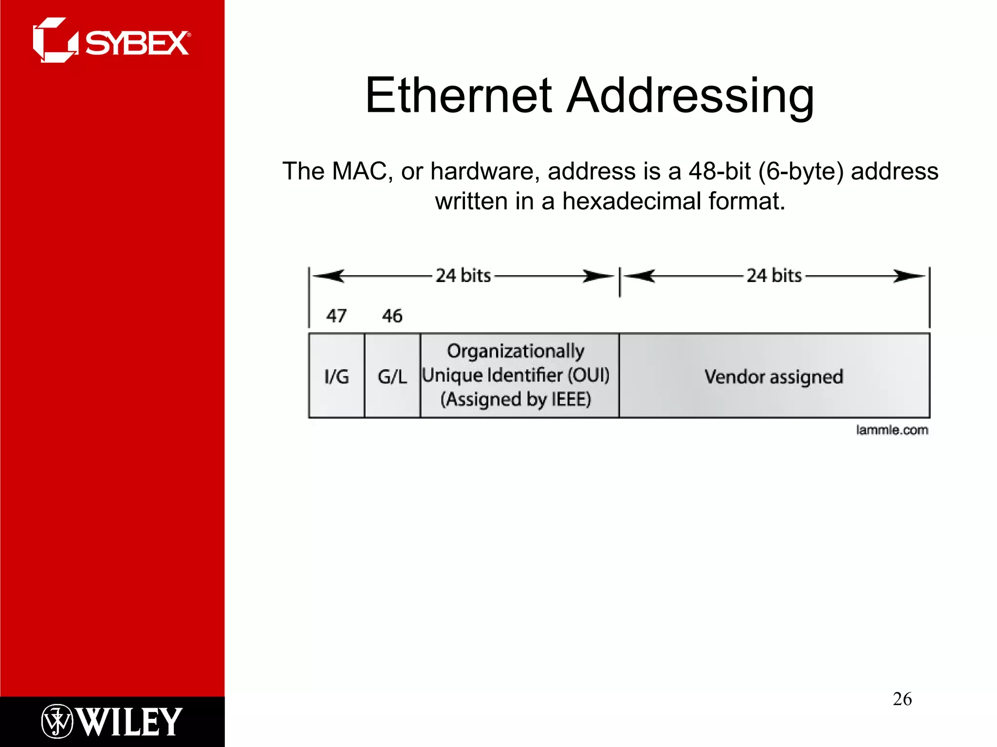 Ethernet Addressing The MAC, or hardware, address is a 48-bit (6-byte) address written in a hexadecimal format. 