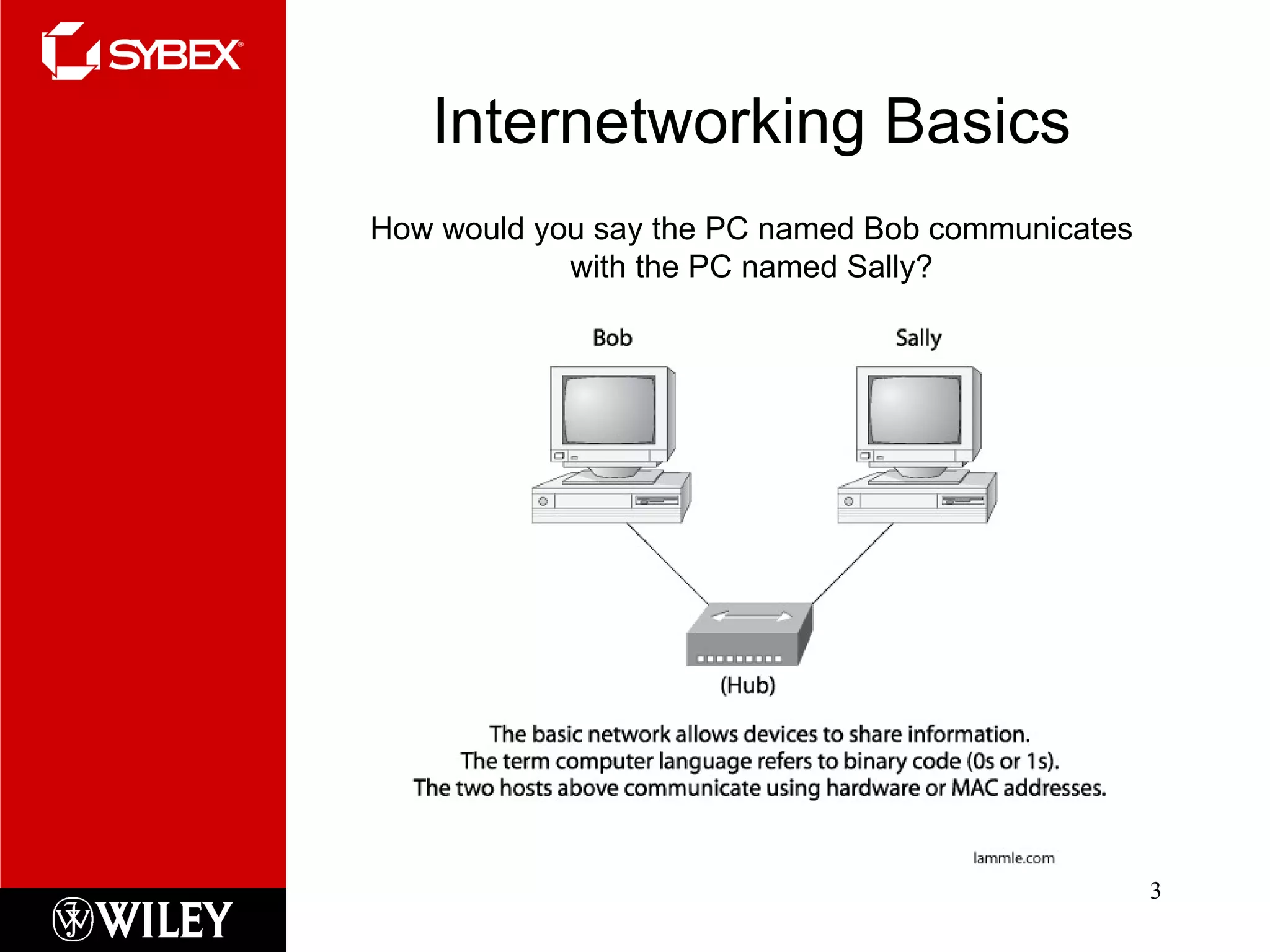 Internetworking Basics How would you say the PC named Bob communicates with the PC named Sally? 