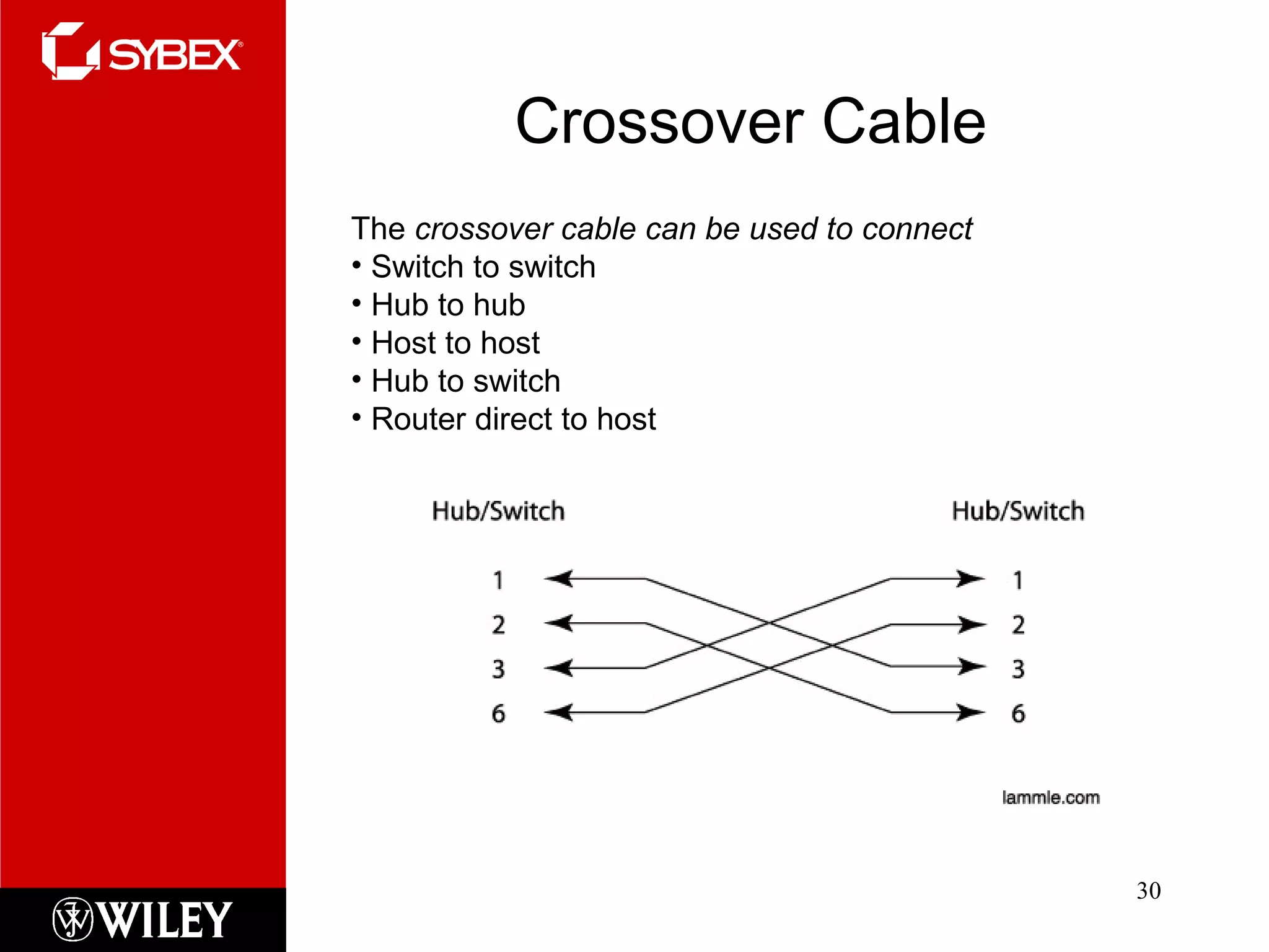 Crossover Cable The  crossover cable can be used to connect Switch to switch Hub to hub Host to host Hub to switch Router direct to host 