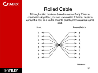 Rolled Cable
   Although rolled cable isn’t used to connect any Ethernet
 connections together, you can use a rolled Ethernet cable to
connect a host to a router console serial communication (com)
                              port.




                                                       32
 