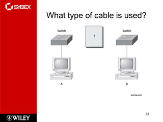 What type of cable is used?




                          33
 