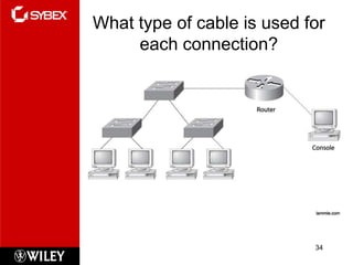What type of cable is used for
     each connection?




                            34
 