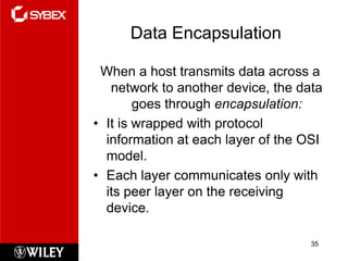 Data Encapsulation

 When a host transmits data across a
   network to another device, the data
        goes through encapsulation:
• It is wrapped with protocol
  information at each layer of the OSI
  model.
• Each layer communicates only with
  its peer layer on the receiving
  device.

                                    35
 