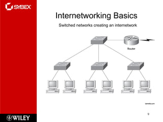 Chapter1ccna | PPT | Computer Networking | Computing