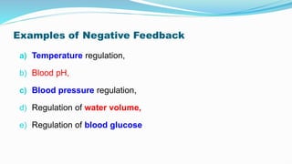 Examples of Negative Feedback
a) Temperature regulation,
b) Blood pH,
c) Blood pressure regulation,
d) Regulation of water volume,
e) Regulation of blood glucose
 