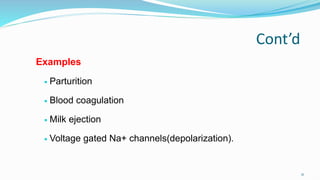 Cont’d
Examples
 Parturition
 Blood coagulation
 Milk ejection
 Voltage gated Na+ channels(depolarization).
21
 