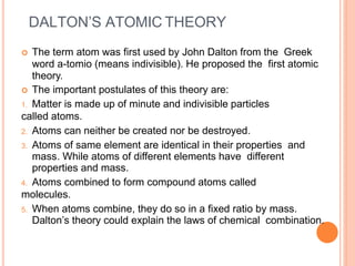 CHEMISTRY  basic concepts of chemistry