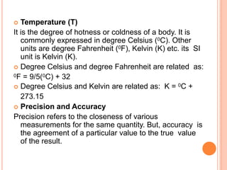 CHEMISTRY  basic concepts of chemistry