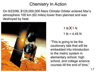 Chemistry In Action
On 9/23/99, $125,000,000 Mars Climate Orbiter entered Mar’s
atmosphere 100 km (62 miles) lower than planned and was
destroyed by heat.
1.7
1 lb = 1 N
1 lb = 4.45 N
“This is going to be the
cautionary tale that will be
embedded into introduction
to the metric system in
elementary school, high
school, and college science
courses till the end of time.”
 