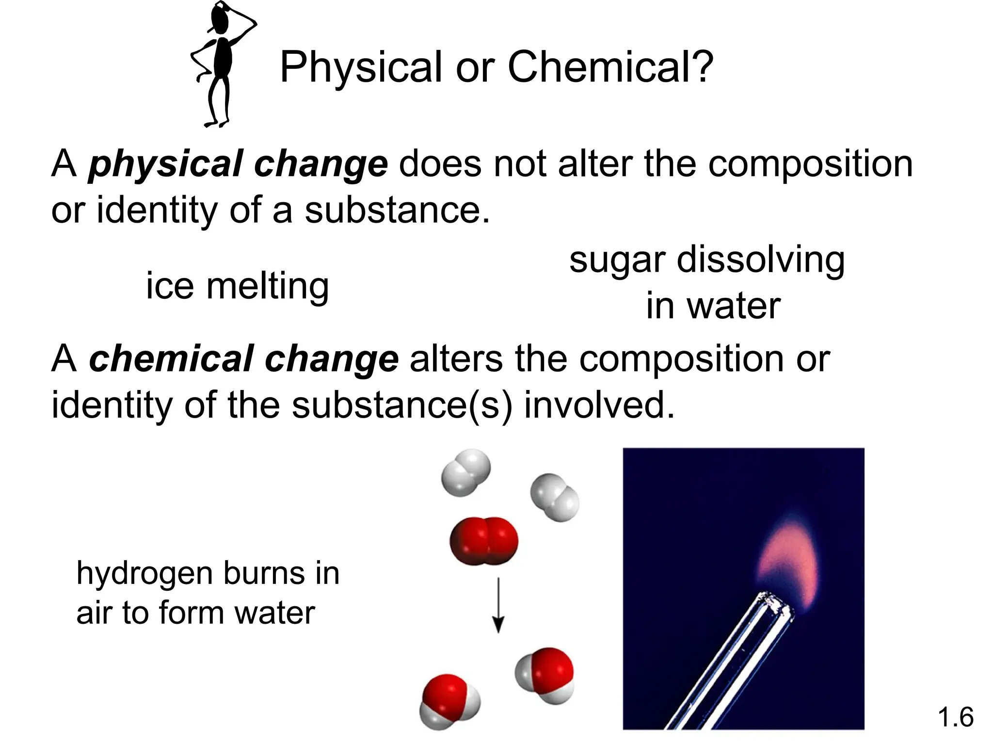 A physical change does not alter the composition
or identity of a substance.
A chemical change alters the composition or
identity of the substance(s) involved.
ice melting
sugar dissolving
in water
1.6
hydrogen burns in
air to form water
Physical or Chemical?
 