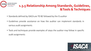 1.3.5 Relationship Among Standards, Guidelines,
&Tools &Techniques
• Standards defined by ISACA are TO BE followed by the IS auditor
• Guidelines provide assistance on how the auditor can implement standards in
various audit assignments
• Tools and techniques provide examples of steps the auditor may follow in specific
audit assignments
 