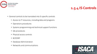 1.5.4 IS Controls
• General controls to be translated into IS-specific controls
• Access to IT resources, including data and programs
• Operations procedures
• Systems programming and technical support functions
• QA procedures
• Physical access controls
• BCP/DRP
• Database Administration
• Networks and communications
 