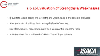 1.6.16 Evaluation of Strengths &Weaknesses
• IS auditors should access the strengths and weaknesses of the controls evaluated
• A control matrix is utilized in accessing the level of controls
• One strong control may compensate for a weak control in another area
• A control objective is achieved NORMALLY by multiple controls
 