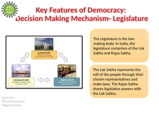 Rashi Soni
TGT Social Science
Pragyan School
Key Features of Democracy:
Decision Making Mechanism- Legislature
The Legislature is the law-
making body. In India, the
legislature comprises of the Lok
Sabha and Rajya Sabha.
The Lok Sabha represents the
will of the people through their
chosen representatives and
make laws. The Rajya Sabha
shares legislative powers with
the Lok Sabha.
 