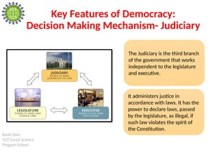 Rashi Soni
TGT Social Science
Pragyan School
Key Features of Democracy:
Decision Making Mechanism- Judiciary
The Judiciary is the third branch
of the government that works
independent to the legislature
and executive.
It administers justice in
accordance with laws. It has the
power to declare laws, passed
by the legislature, as illegal, if
such law violates the spirit of
the Constitution.
 