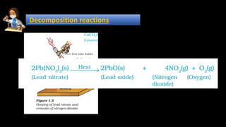 Decomposition reactions
 