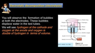You will observe the formation of bubbles
at both the electrodes. These bubbles
displace water in the test tubes.
We will see hydrogen at the cathode and
oxygen at the anode and oxygen is
double of hydrogen in terms of volume.
Electrolytic decomposition (electrolysis)
 