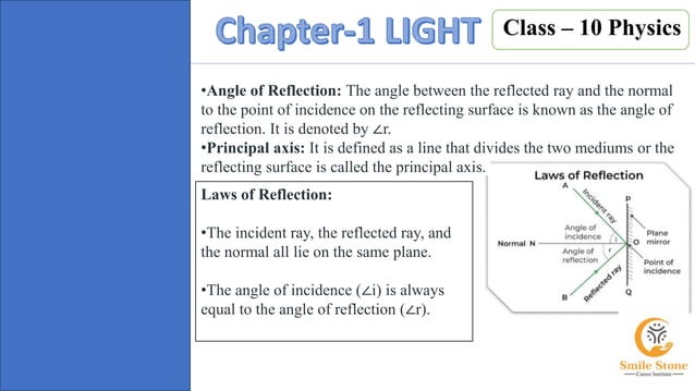 chapter 1 LIGHT: reflection and refraction class 10 physics.pptx