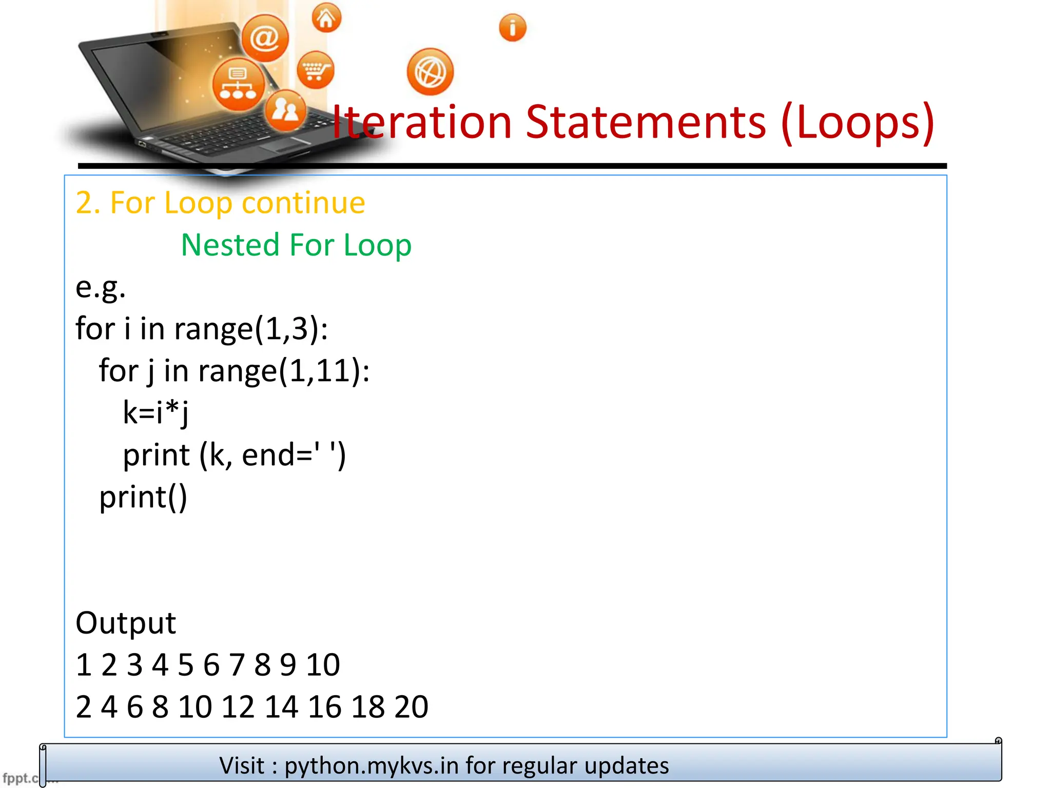 Iteration Statements (Loops)
2. For Loop continue
Nested For Loop
e.g.
for i in range(1,3):
for j in range(1,11):
k=i*j
print (k, end=' ')
print()
Output
1 2 3 4 5 6 7 8 9 10
2 4 6 8 10 12 14 16 18 20
Visit : python.mykvs.in for regular updates
 