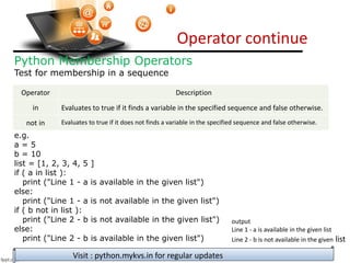 Operator continue
Visit : python.mykvs.in for regular updates
Python Membership Operators
Test for membership in a sequence
e.g.
a = 5
b = 10
list = [1, 2, 3, 4, 5 ]
if ( a in list ):
print ("Line 1 - a is available in the given list")
else:
print ("Line 1 - a is not available in the given list")
if ( b not in list ):
print ("Line 2 - b is not available in the given list")
else:
print ("Line 2 - b is available in the given list")
Operator Description
in Evaluates to true if it finds a variable in the specified sequence and false otherwise.
not in Evaluates to true if it does not finds a variable in the specified sequence and false otherwise.
output
Line 1 - a is available in the given list
Line 2 - b is not available in the given list
 