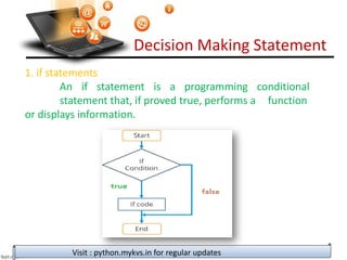 Decision Making Statement
1. if statements
An if statement is a programming conditional
statement that, if proved true, performs a function
or displays information.
Visit : python.mykvs.in for regular updates
 
