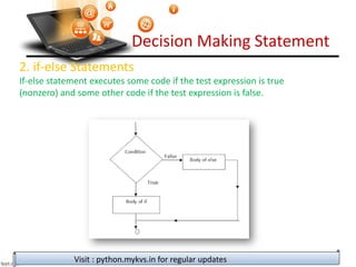 Decision Making Statement
2. if-else Statements
If-else statement executes some code if the test expression is true
(nonzero) and some other code if the test expression is false.
Visit : python.mykvs.in for regular updates
 