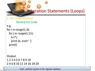 Iteration Statements (Loops)
2. For Loop continue
Nested For Loop
e.g.
for i in range(1,3):
for j in range(1,11):
k=i*j
print (k, end=' ')
print()
Output
1 2 3 4 5 6 7 8 9 10
2 4 6 8 10 12 14 16 18 20
Visit : python.mykvs.in for regular updates
 