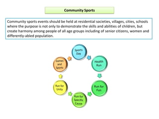 Community Sports
Community sports events should be held at residential societies, villages, cities, schools
where the purpose is not only to demonstrate the skills and abilities of children, but
create harmony among people of all age groups including of senior citizens, women and
differently-abled population.
 