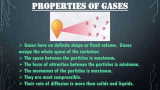 Gas Movement Matter around us ppt. class 9th chapter-1 | PDF
