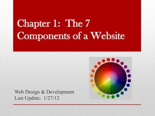 Chapter 1: The 7
 Components of a Website




Web Design & Development
Last Update: 1/27/12
 