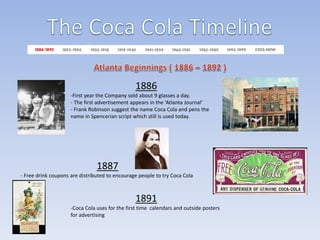 1886
-First year the Company sold about 9 glasses a day.
- The first advertisement appears in the ‘Atlanta Journal’
- Frank Robinson suggest the name Coca Cola and pens the
name in Spencerian script which still is used today.

1887
- Free drink coupons are distributed to encourage people to try Coca Cola

1891
-Coca Cola uses for the first time calendars and outside posters
for advertising

 