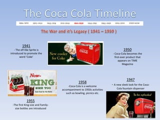1941

1950

- The elf-like Sprite is
introduced to promote the
word ‘Coke’

- Coca-Cola becomes the
first-ever product that
appears on TIME
Magazine

1958
-Coca-Cola is a welcome
accompaniment to 1950s activities
such as bowling, picnics etc.

1955
-The first King-size and Familysize bottles are introduced

1947
- A new sleek look for the CocaCola fountain dispenser

 