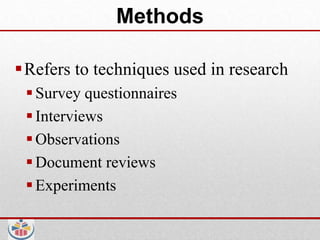 Methods

Refers to techniques used in research
  Survey questionnaires
  Interviews
  Observations
  Document reviews
  Experiments
 