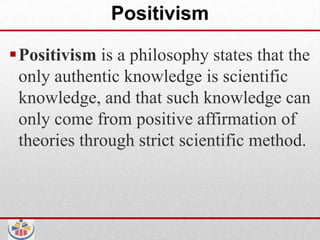 Positivism

Positivism is a philosophy states that the
 only authentic knowledge is scientific
 knowledge, and that such knowledge can
 only come from positive affirmation of
 theories through strict scientific method.
 