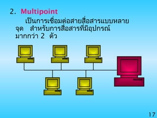17
2. Multipoint
เป็นการเชื่อมต่อสายสื่อสารแบบหลาย
จุด สำาหรับการสื่อสารที่มีอุปกรณ์
มากกว่า 2 ตัว
 