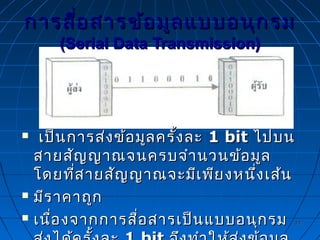 2424
การสื่อสารข้อมูลแบบอนุกรมการสื่อสารข้อมูลแบบอนุกรม
(Serial Data Transmission)(Serial Data Transmission)
 เป็นการส่งข้อมูลครั้งละเป็นการส่งข้อมูลครั้งละ 11 bitbit ไปบนไปบน
สายสัญญาณจนครบจำานวนข้อมูลสายสัญญาณจนครบจำานวนข้อมูล
โดยที่สายสัญญาณจะมีเพียงหนึ่งเส้นโดยที่สายสัญญาณจะมีเพียงหนึ่งเส้น
 มีราคาถูกมีราคาถูก
 เนื่องจากการสื่อสารเป็นแบบอนุกรมเนื่องจากการสื่อสารเป็นแบบอนุกรม
 